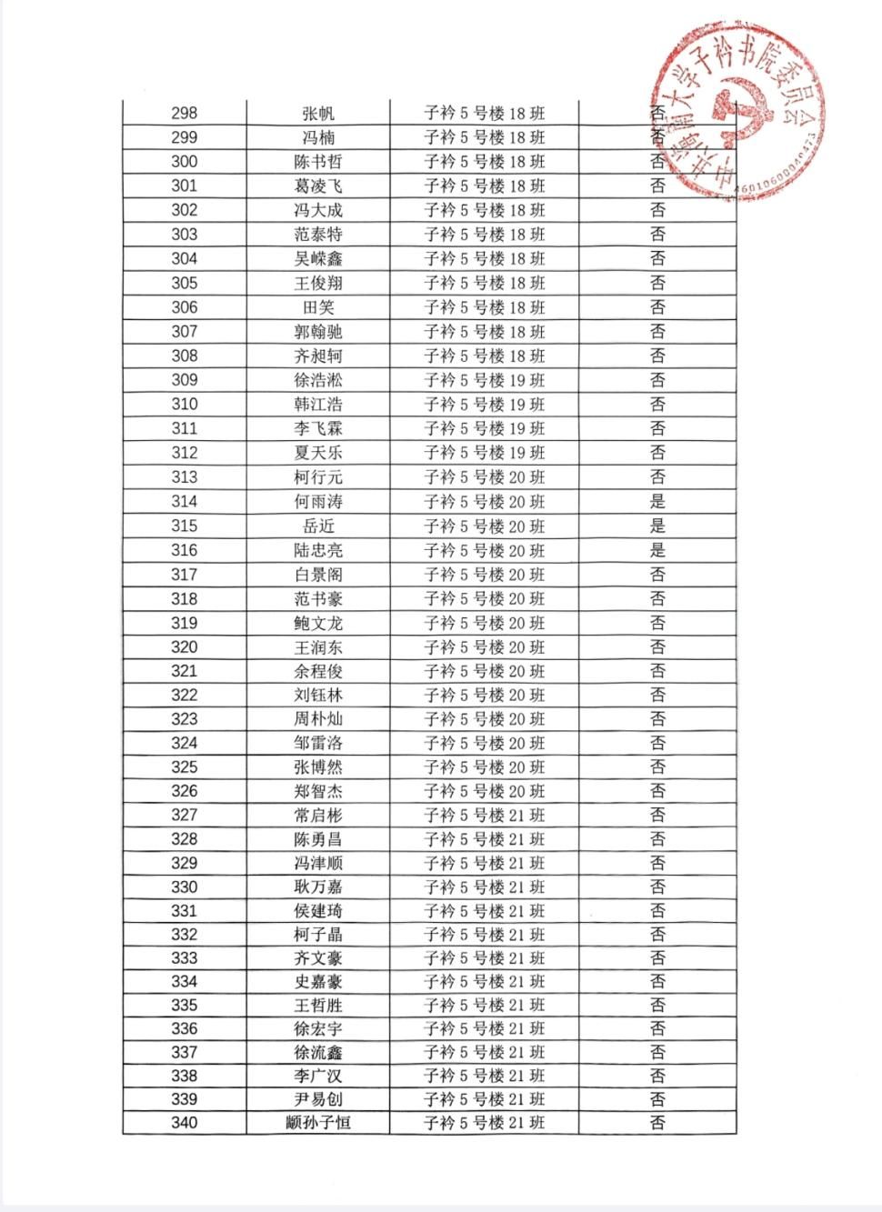 William威廉